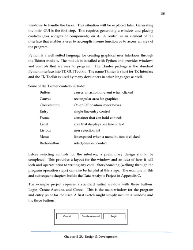 Python Programming: Basics to Advanced Concepts Advanced Programming Workshop - New Page